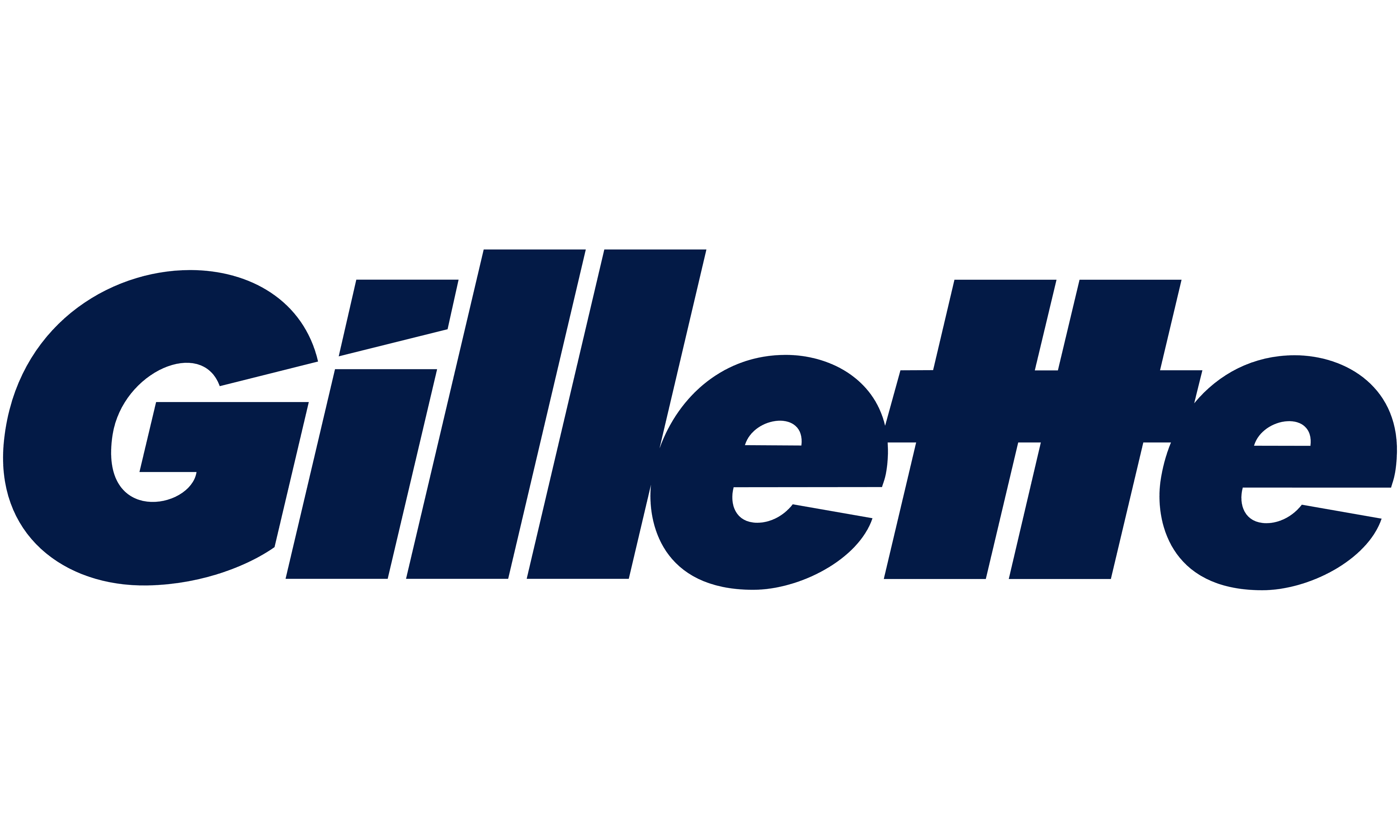 Gillette Case Study: From Multi-Year Silos to a Record-Time Product Launch